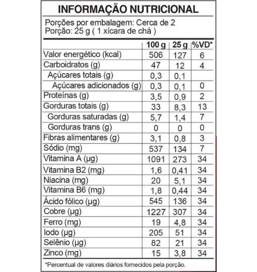 Tabela nutricional