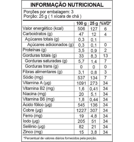 Tabela nutricional