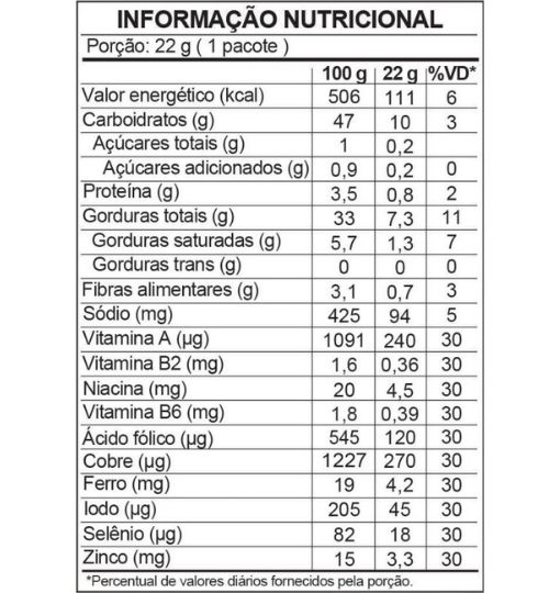 Tabela nutricional