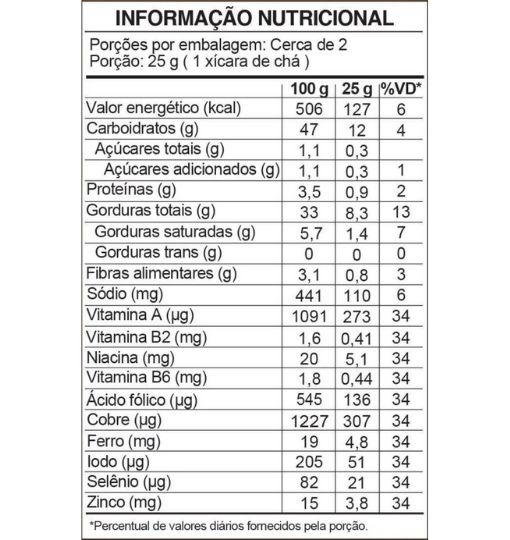 Tabela nutricional