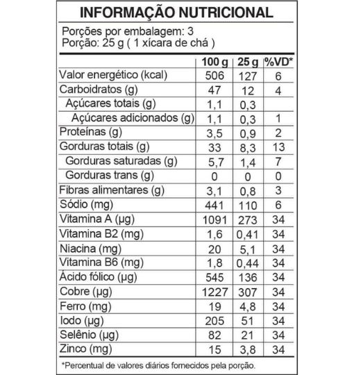 Tabela nutricional