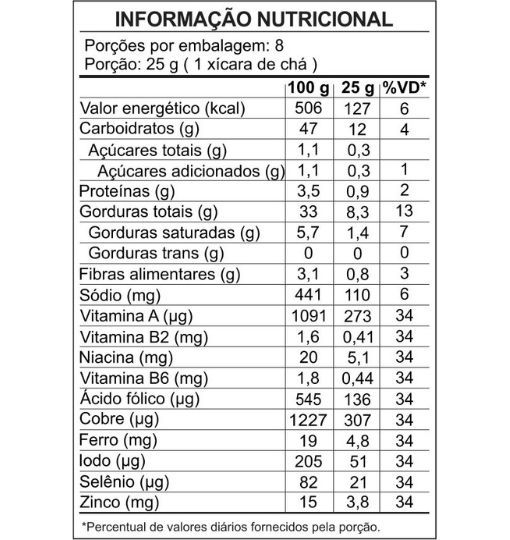 Tabela nutricional