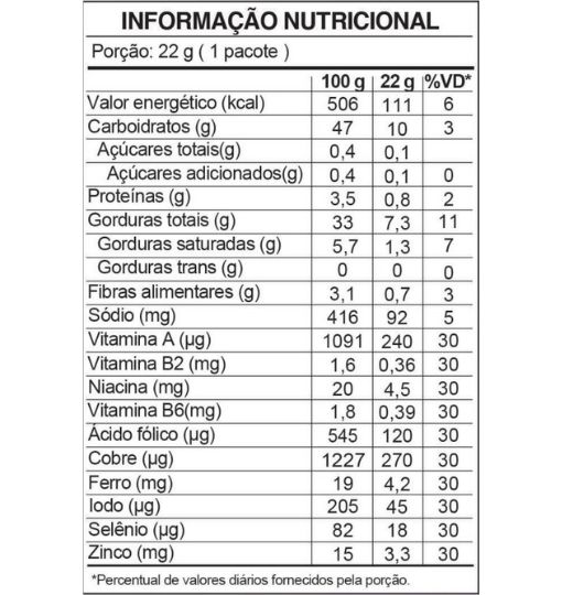 Tabela nutricional