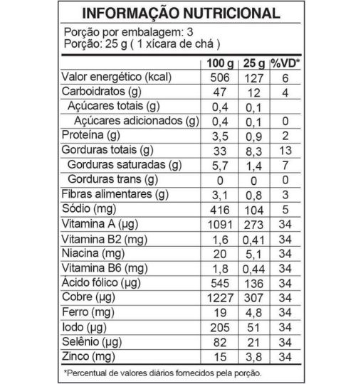 Tabela nutricional