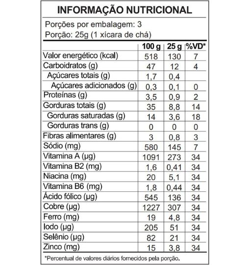 Tabela nutricional