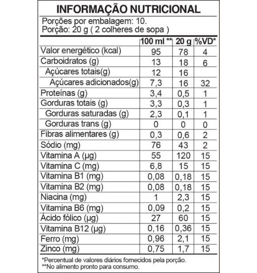 Tabela nutricional