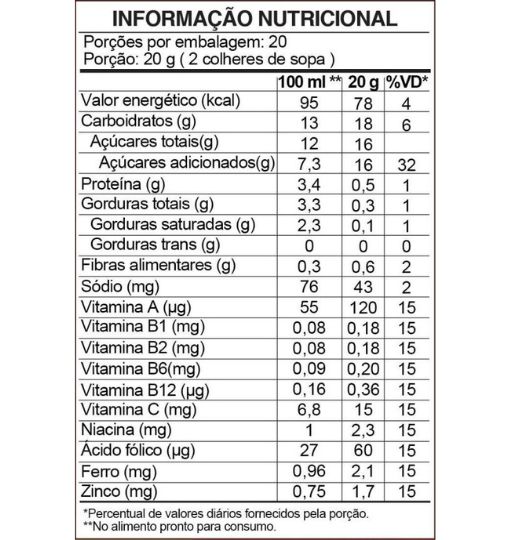 Tabela nutricional