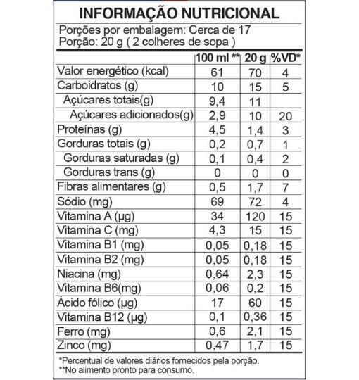 Tabela nutricional