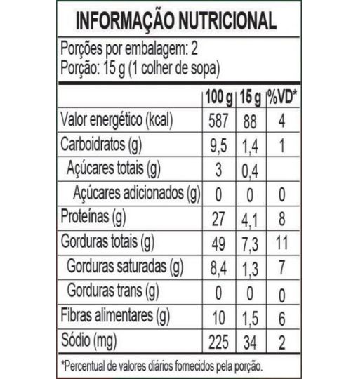 Tabela nutricional