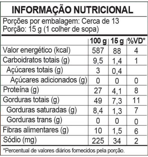 Tabela nutricional