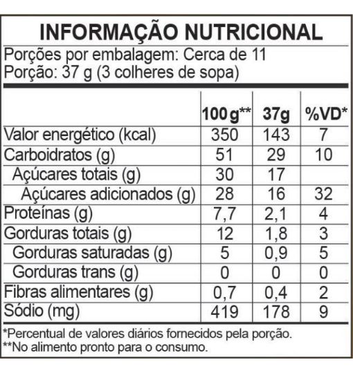 Tabela nutricional