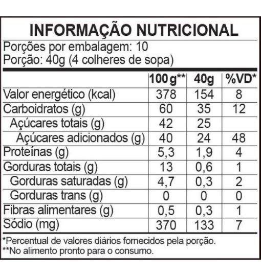 Tabela nutricional