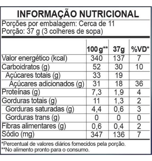 Tabela nutricional