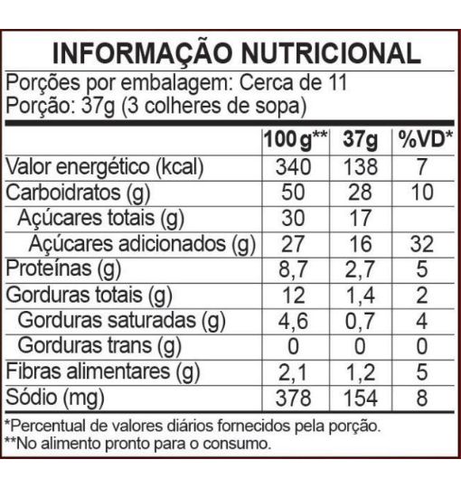 Tabela nutricional