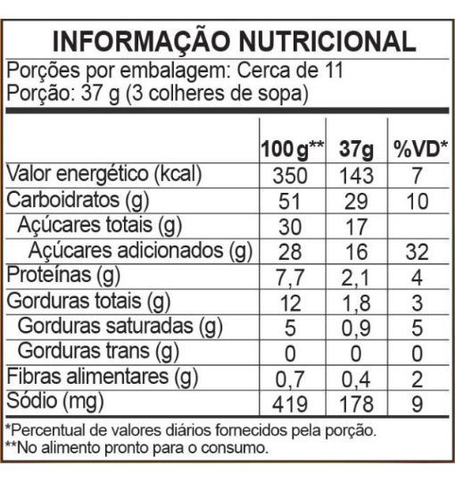 Tabela nutricional