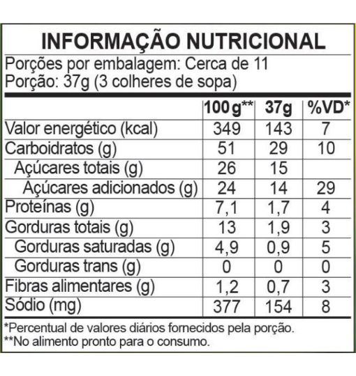 Tabela nutricional