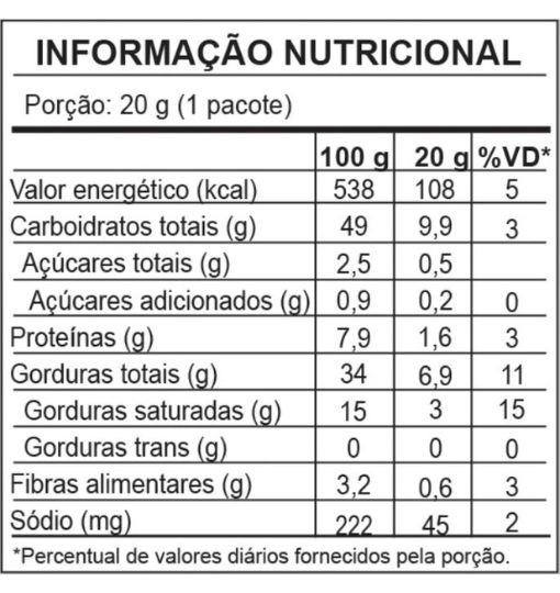 Tabela nutricional