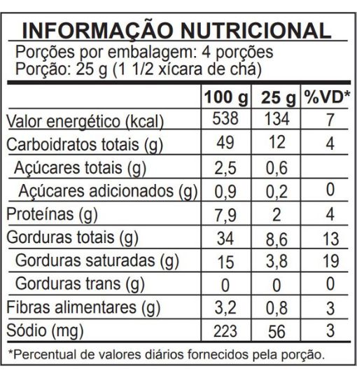 Tabela nutricional