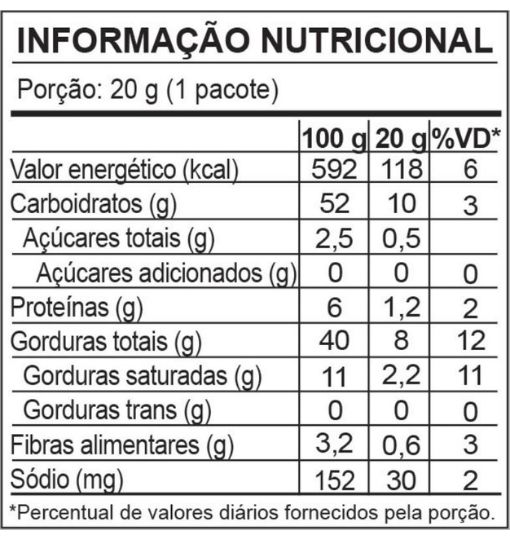 Tabela nutricional