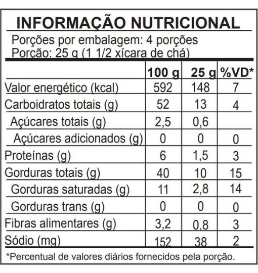 Tabela nutricional