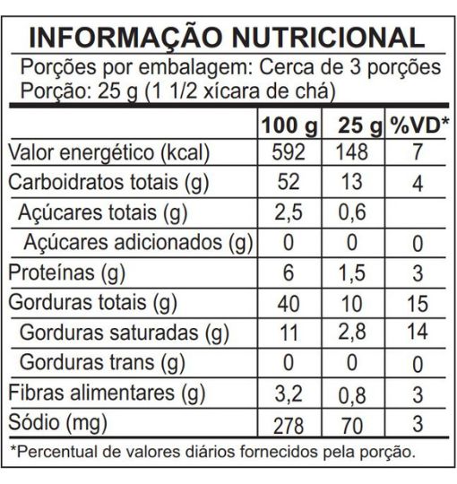 Tabela nutricional