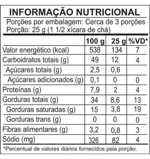 Tabela nutricional