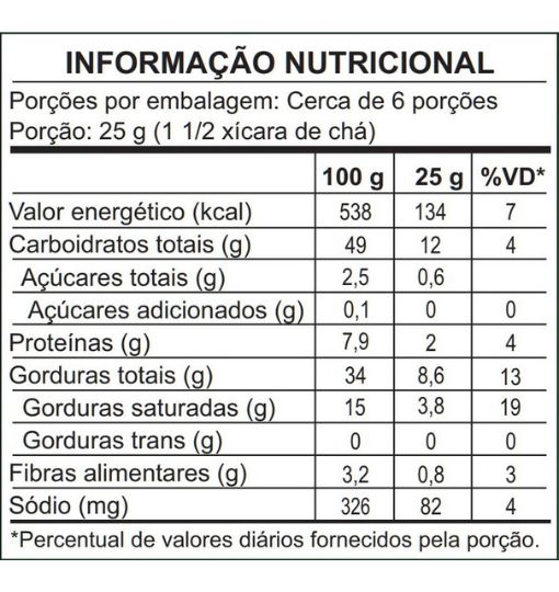 Tabela nutricional