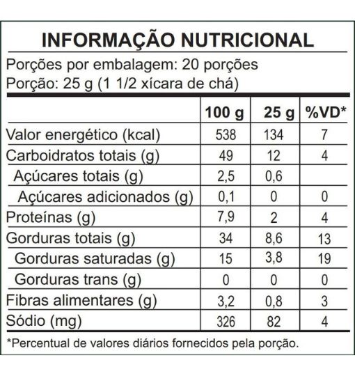 Tabela nutricional