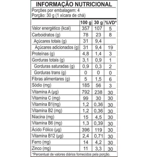 Tabela nutricional