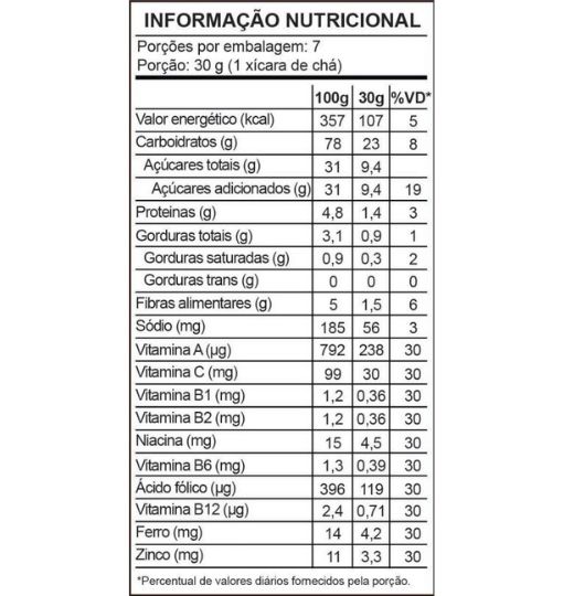 Tabela nutricional