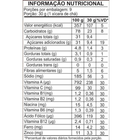 Tabela nutricional