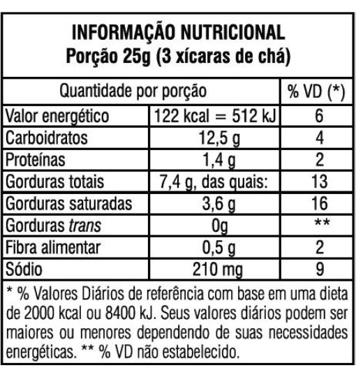 Tabela nutricional