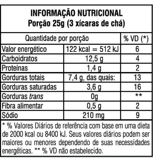 Tabela nutricional