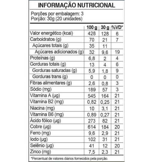 Tabela nutricional