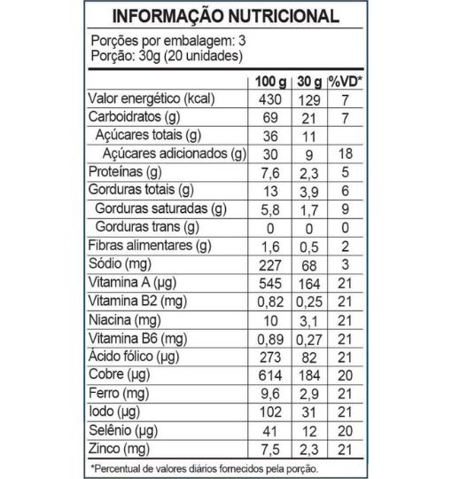 Tabela nutricional