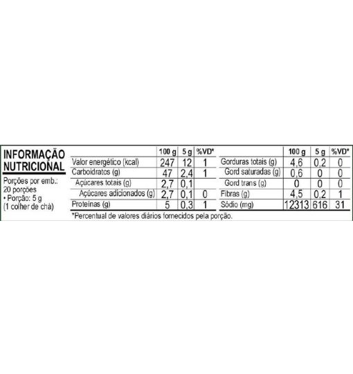 Tabela nutricional