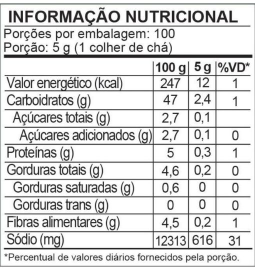 Tabela nutricional