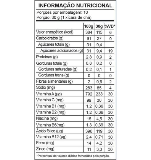 Tabela nutricional