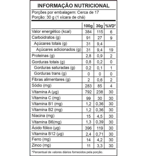 Tabela nutricional