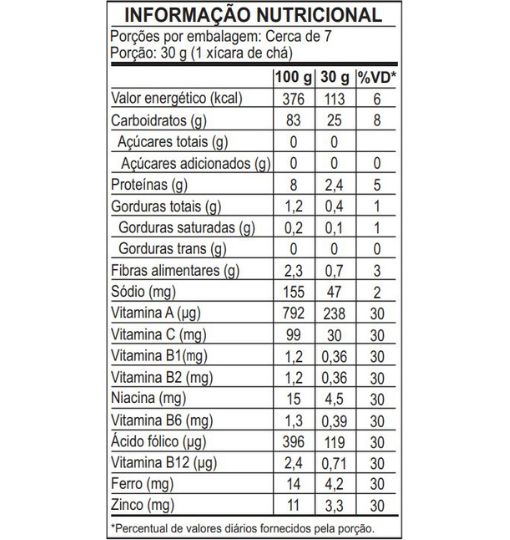 Tabela nutricional