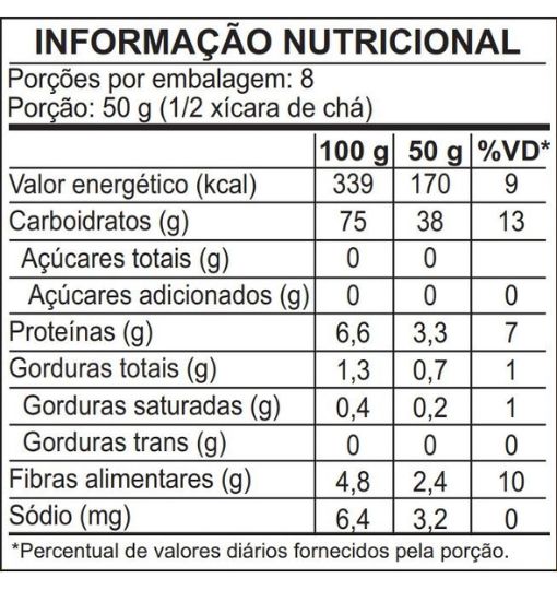 Tabela nutricional