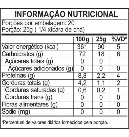 Tabela nutricional