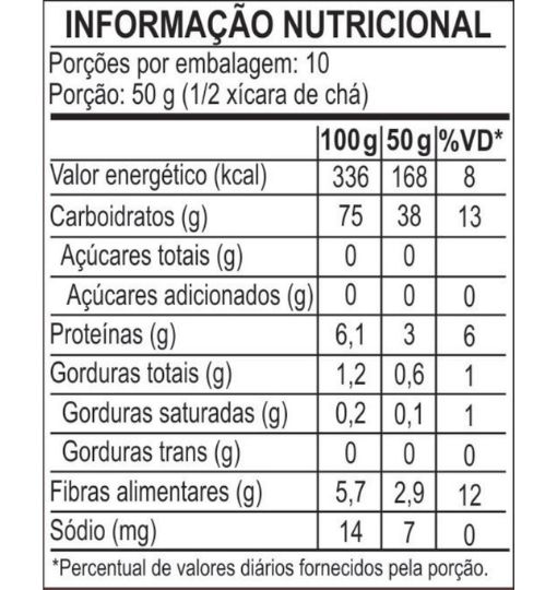 Tabela nutricional