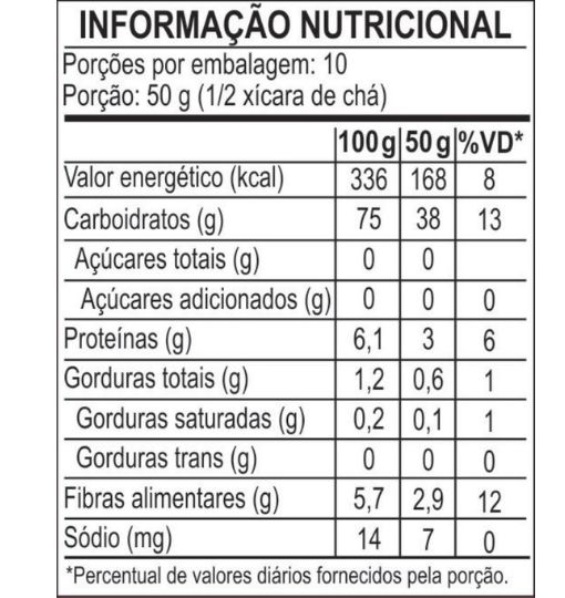 Tabela nutricional