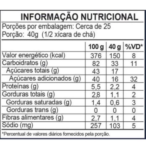 Tabela nutricional