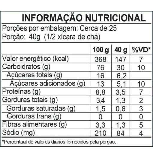 Tabela nutricional